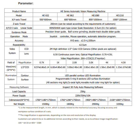 HANSVUE HE TECHNICAL SPECIFICATION