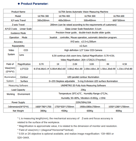 HANSVUE ULTRA TECHNICAL SPECIFICATION
